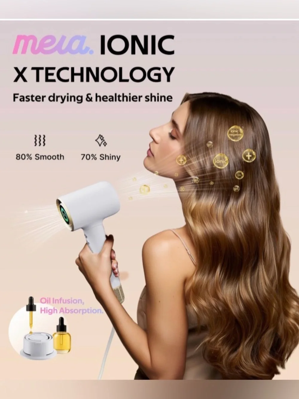 Bi-lonic Aromatic Hair Dryer & Hand Dryer- mera Ultra - Fast Drying White #200